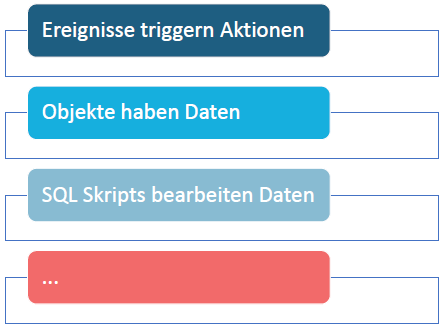 Ups. Kein Bild gefunden