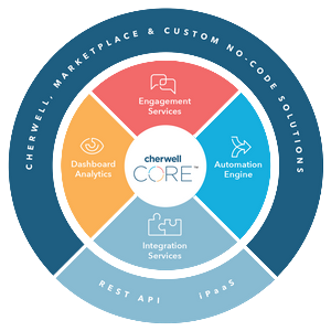 Ups. Kein Bild gefunden